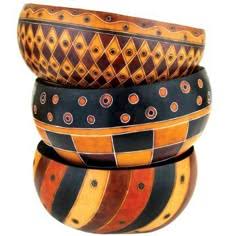 Handcrafted basket detail